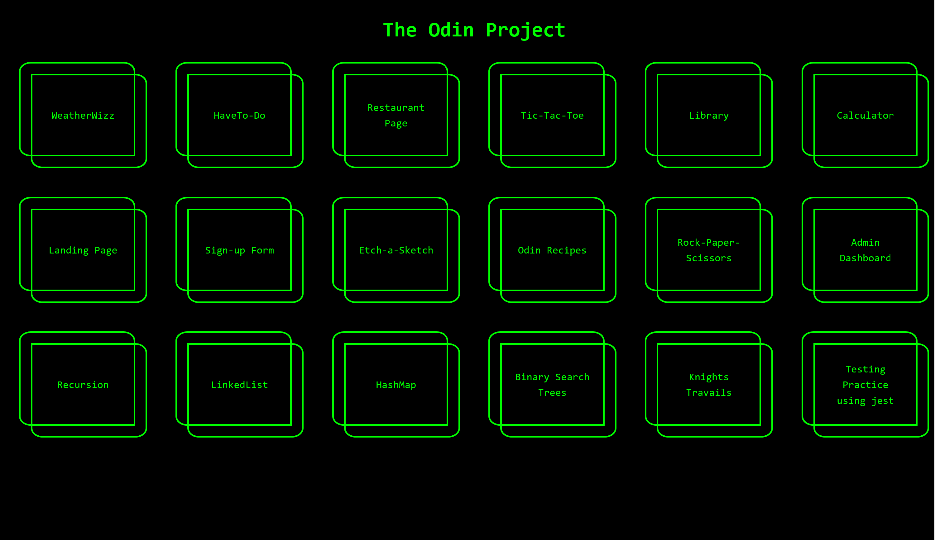 The-Odin-Project